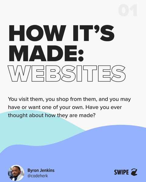 How It's Made: Websites